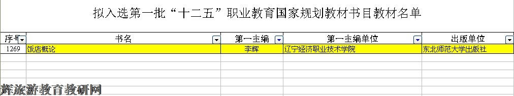 站长主编教育部十二五职教规划教材，公示