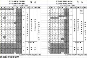 2015年院历